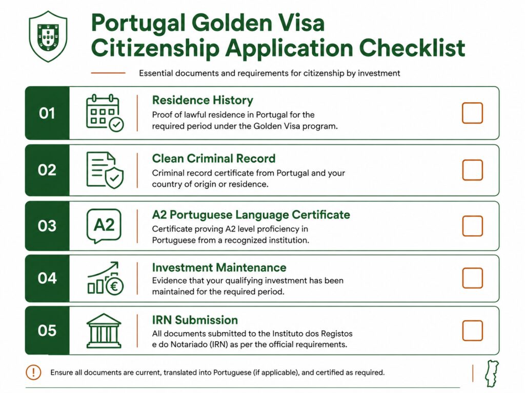 Citizenship application checklist for Portugal Golden Visa investors